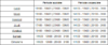 Planning.PNG Planning.PNG